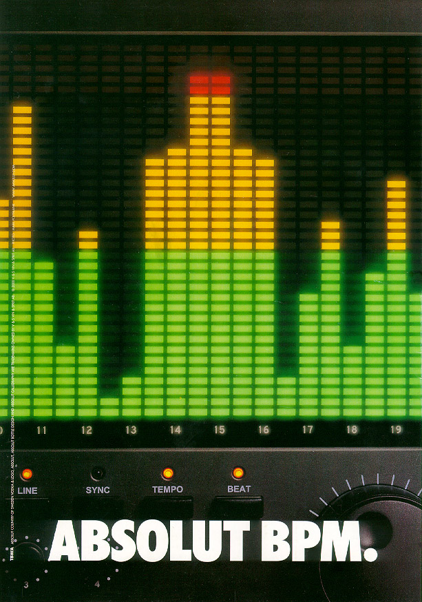 Absolut BPM