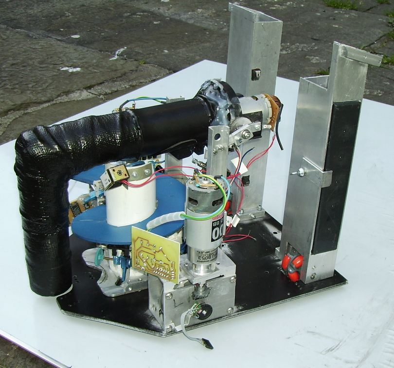 full robot